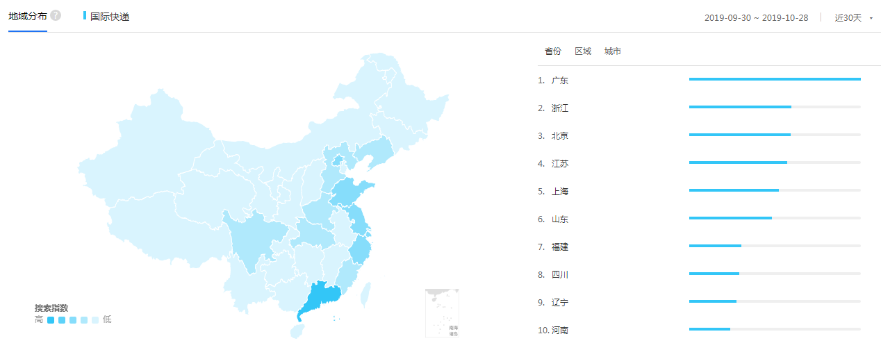 国际快递地域分布图